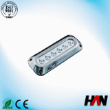 Manufacture Selling 18W RGB Underwater Boat LED Lights