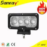 5.8 Inch 40W Spot Offroad LED Work Light for 4X4