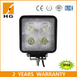 4.3inch 40W Offroad Square LED Work Light Hg-855