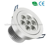 LED Ceiling Light with CE Approval