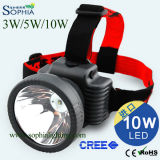 New LED Head Light, Rechargeable Head Light, LED Camp Light, Head Lamp, Miner's Cap, Bicycle Lamp