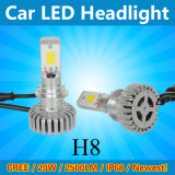 H8 Auto IP68 Heavy Duty LED Headlamp