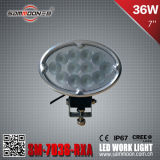 7 Inch 36W CREE LED Car Driving Work Light (SM-7036-RXA)
