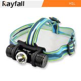 Ipx8 Waterproof Navigation LED Head Lights for Night Lighting