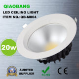 COB Round LED Ceiling Light (QB-M804-20W)