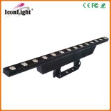Outdoor IP65 14*10W 4in1 LED Pixel Wall Washer (ICON-A070)