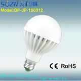 12W Electric Light Bulbs with CE RoHS Certificate