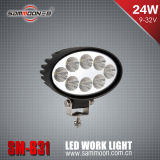 LED Work Light 24W