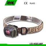 Plastic 1W LED Headlamp with Red Shutter (8735)