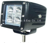 20130810 LED Work Light for Motorcyle