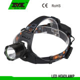 High Power LED HID Headlamp with CREE L2 2158