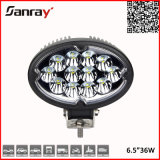36W Spot/Flood LED Work Light for Motorcycle Accessory