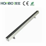 LED Wall Washer Light (HB-002-02)