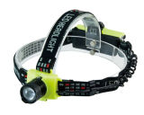 Poppas T40 Plastic 150lumens 3 Brightness Level Xre Q5 Telescopic Zoomable High Power LED Headlamp