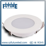 Round/Square LED Panel Light with Better Price (5W. 7W. 12W. 15W)