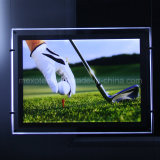 Acrylic Advertising Slim Light Box with LED Backlit (CSH01-A3L-02)