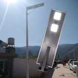 2015 Solar LED Road Light Solar Energy Street Light