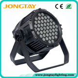 PAR LED 48 3W / Outdoor LED PAR Light 3W 48 (JT-104)