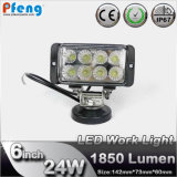 New Arrival High Quality LED Work Light Offroad for 2015