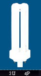 PLC Lamp (3U 4P)