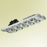 LED Street Light (HB080-200W)