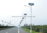 100W Solar LED Street Light with Toughened Glass Lampshade