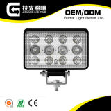 2015 New Porducr High Power 4inch 20W CREE LED Car Work Driving Light for Truck and Vehicles.