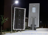 Integrated All in One Solar LED Street Light 15W