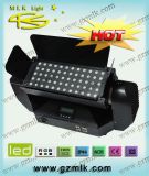 High Power LED Washer 600W