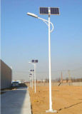 Cheap & Quality 100W LED Solar Street Light