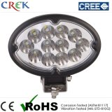Round 36W CREE LED Work Light with CE RoHS (CK-WC1203A)