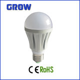 CE Approved Dimmable LED Bulb LED Globe Light E27 (GR909D)