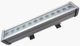 LED Wall Washer (15W)