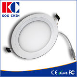 2015 High Quality LED Lights Panel with 12W Round