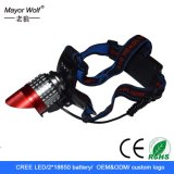 Multifunction Top Quality Rechargeable Waterproof High Power LED Headlamp
