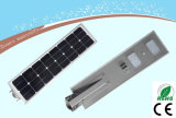 Solar LED Street Light Price in China Experience Factory