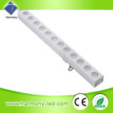 New 12W LED Wall Washer