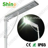 All in One Integrated Solar LED Street Lights
