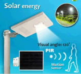 15W Integrated Solar LED Lamp/Lights (Outdoor lighting for street/garden/courtyard)