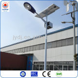 LED Solar Light/Solar Lights for Street