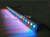 LED Wall Washer Lights 36W