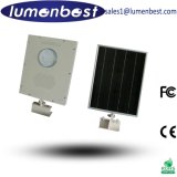 Professional Manufacturer of All in One Solar LED Street Lights