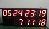 LED Display (indoor 8 inches high digits)