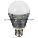 LED Light Bulb, E27, F170897702 (LED/GL-JP/9W-02)