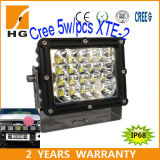 CREE 4X4 Offroad 8inch 100W LED Work Light for Jeep