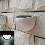 Motion Sensor Waterproof LED Solar Wall Light