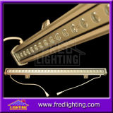 LED Wall Washer Lighting/LED Display Lights