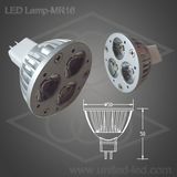 LED Spotlight