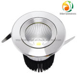 10W LED Ceiling Light with CE and RoHS