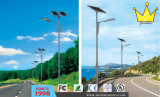 Solar LED Street Light with Controller
